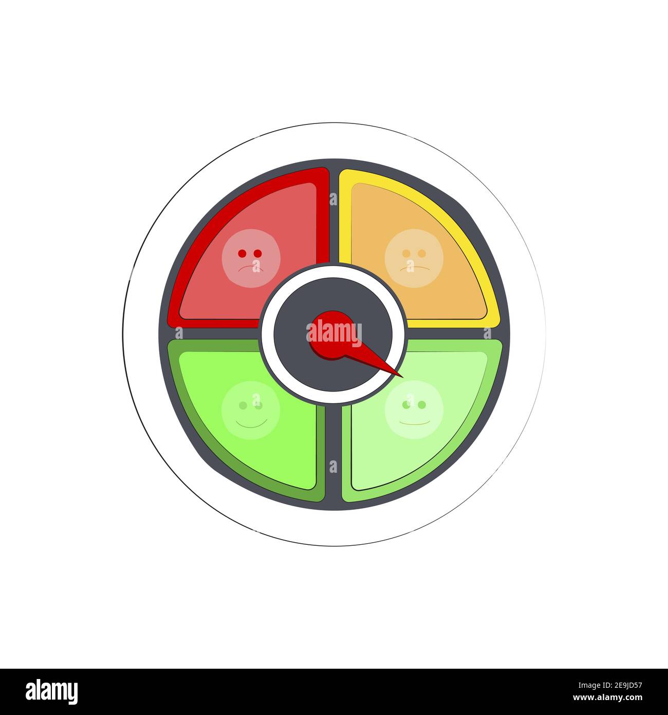 Indicatore della tariffa di credito con sorriso colorato. Misurazione vettoriale dell'indicatore di credito, grafico infografico dell'ipoteca, illustrazione del punteggio bancario da concedere in prestito Illustrazione Vettoriale