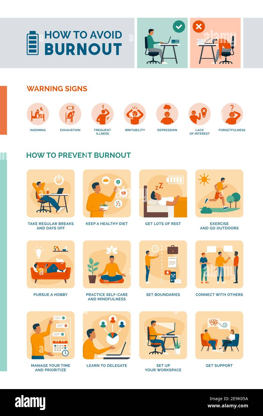 Come riconoscere ed evitare infografica burnout: Come prevenire burnout e auto cura suggerimenti di stile di vita sano Illustrazione Vettoriale
