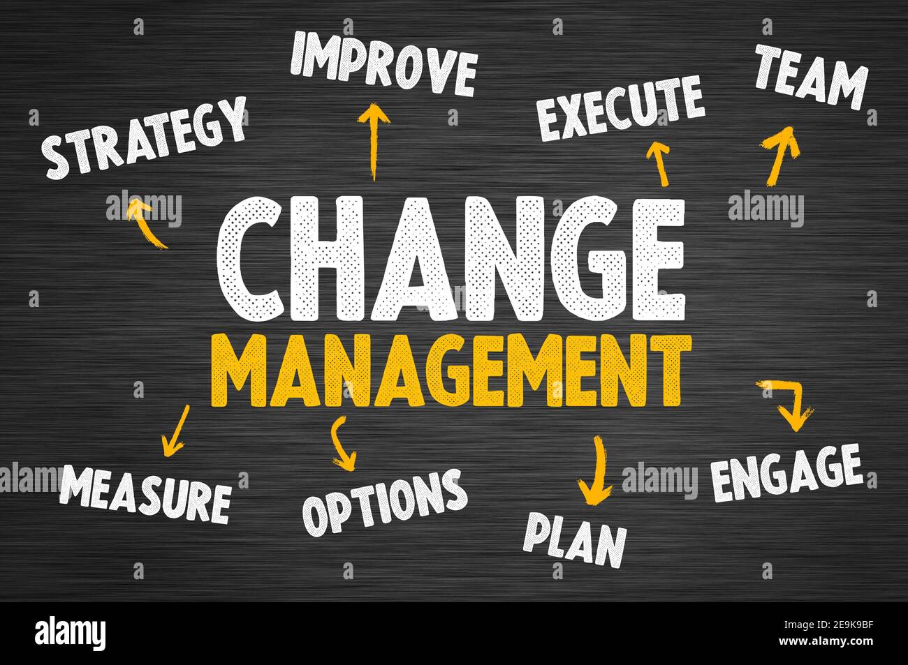 Strategia aziendale di Change Management Foto Stock