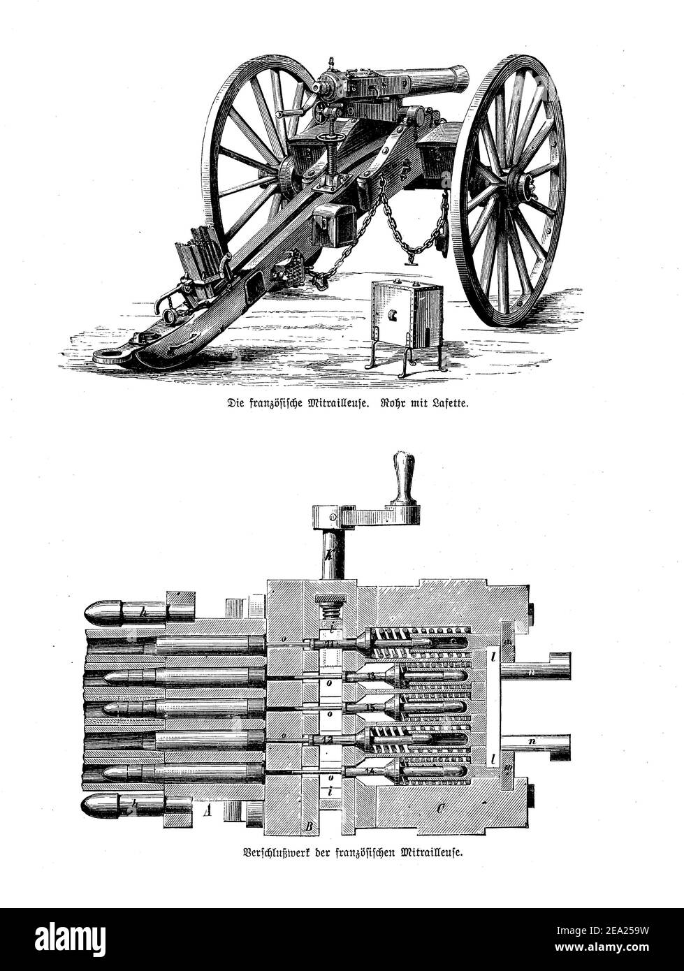 Mitrailleuse francese, mitragliatrice montata su lafette telaio, con dettaglio caricatore cartucce e meccanismo di caricamento, fine del 19 ° secolo Foto Stock