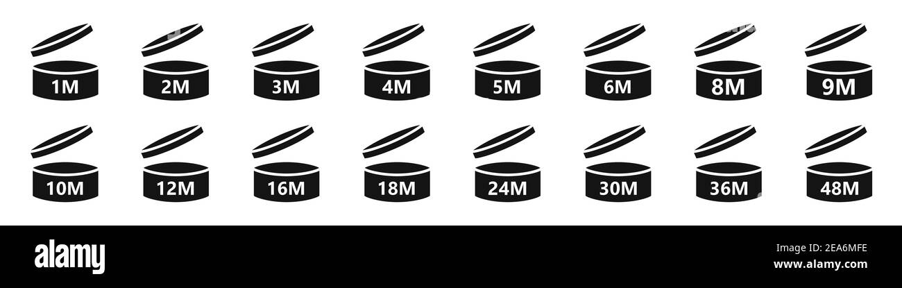 Mesi di vita di cosmetici aperti. Set di icone vettoriali PAO. Il periodo successivo all'apertura della confezione. La durata di conservazione del prodotto dopo l'apertura della confezione. Illustrazione Vettoriale