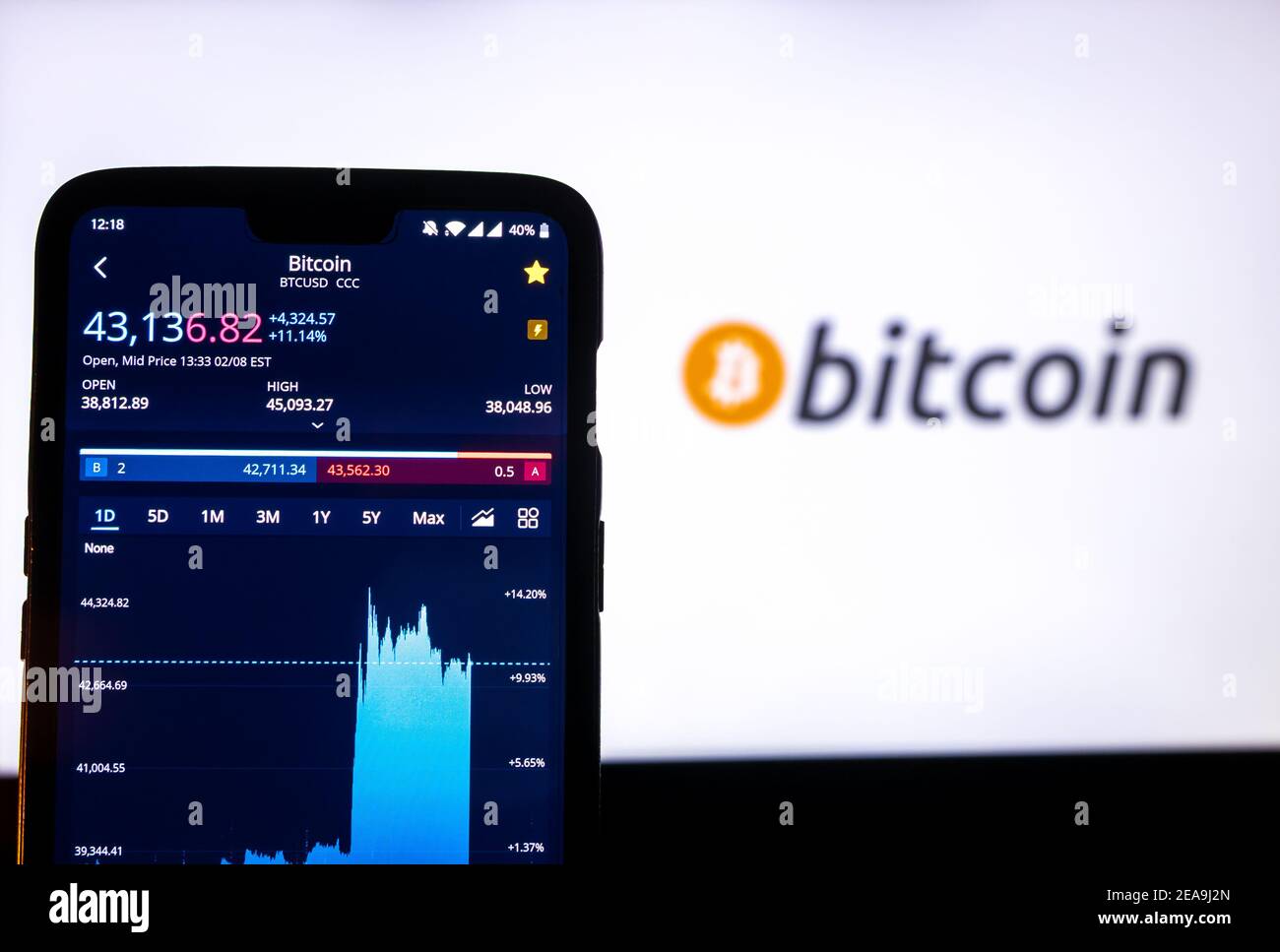 Bitcoin Market Value su uno smartphone con il logo Bitcoin sullo sfondo. Foto Stock