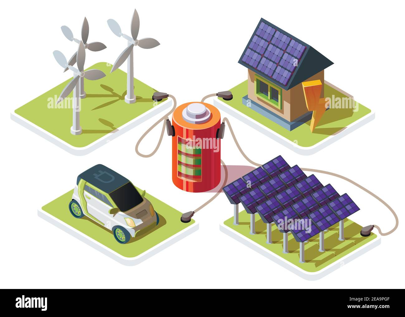 L'auto elettrica 3d isometrica e la casa intelligente sono collegate a una batteria che si ricarica tramite cavi di alimentazione da fonti di energia rinnovabili come mulini a vento e pannelli solari. Concetto di fonte energetica alternativa Illustrazione Vettoriale