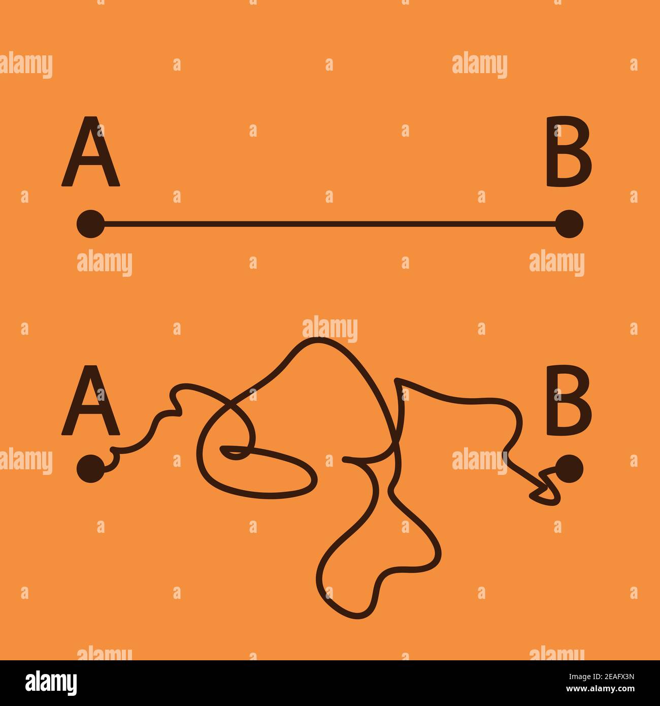 due percorsi da un punto all'altro Illustrazione Vettoriale