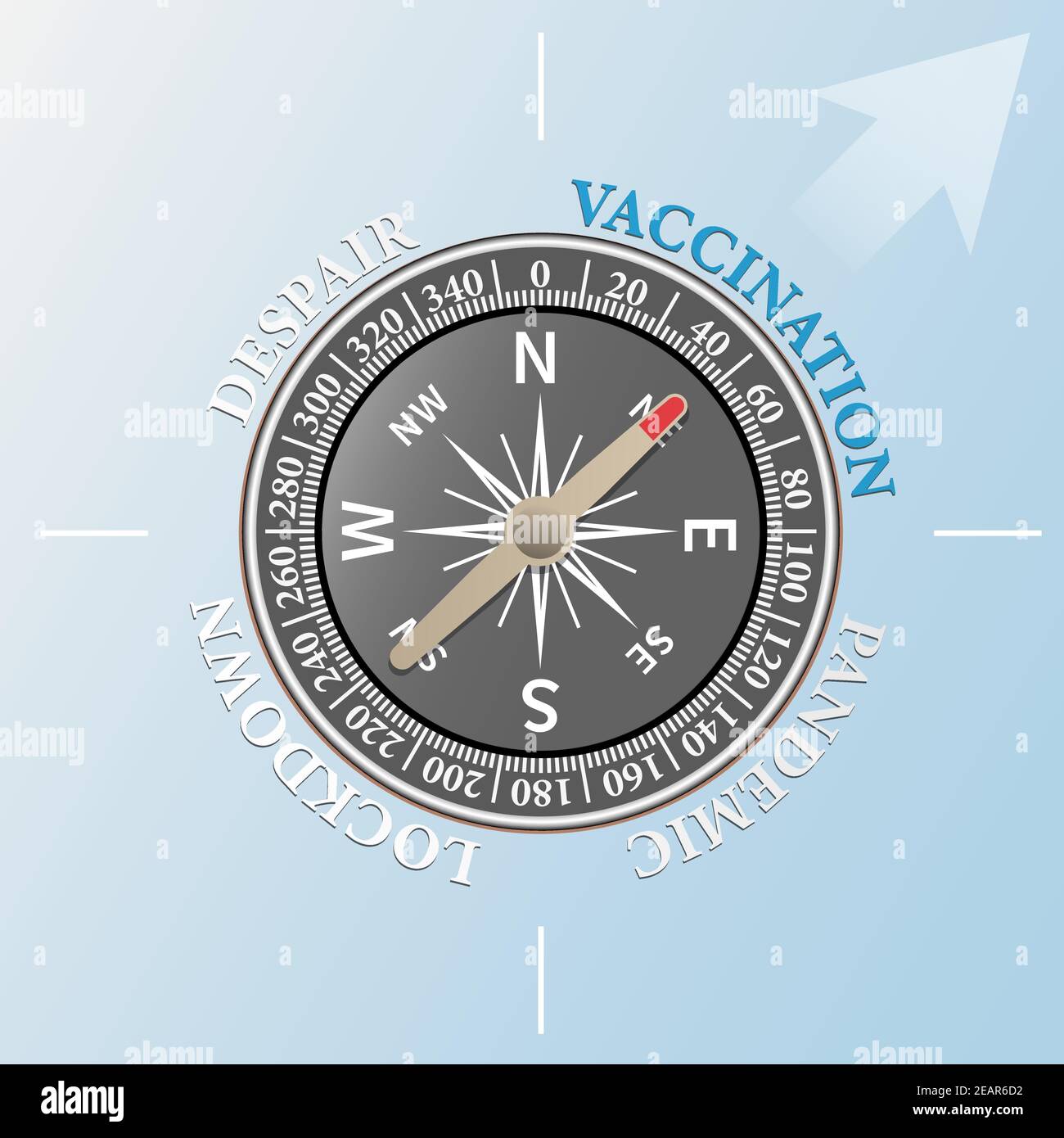 vaccinazione, via d'uscita del concetto di pandemia di coronavirus covid-19 con bussola, illustrazione vettoriale Illustrazione Vettoriale