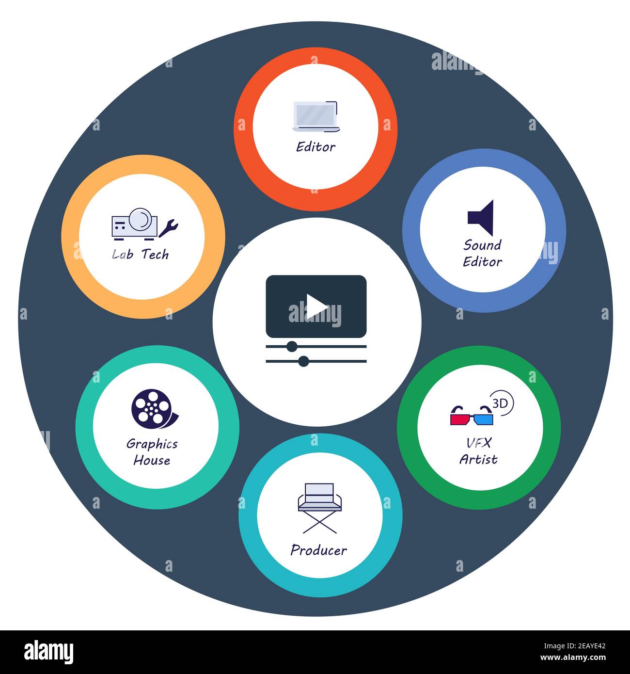 film maker artista icona diagramma infografica con stile piatto Illustrazione Vettoriale