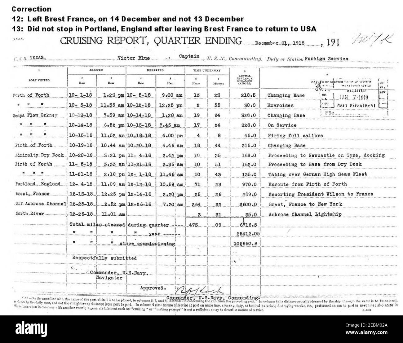 Novembre 1918 flotta tedesca intern Firth of Forth. Foto Stock