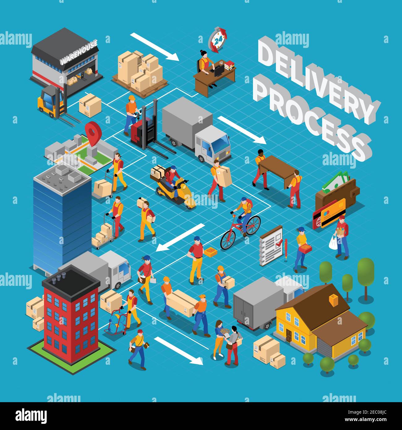 Composizione concettuale del processo di consegna con simboli logistici su sfondo blu illustrazione vettoriale isometrica Illustrazione Vettoriale