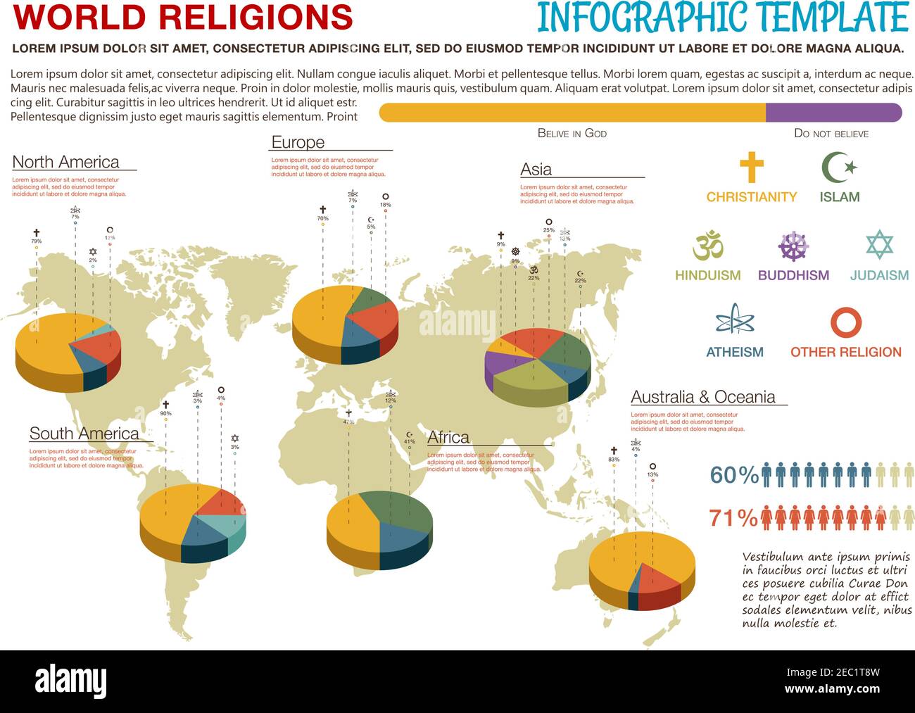 Mondo religioni infografiche design con mappa e grafici a torta con informazioni statistiche sull'adesione di persone a uno dei maggiori religioni del mondo suc Illustrazione Vettoriale