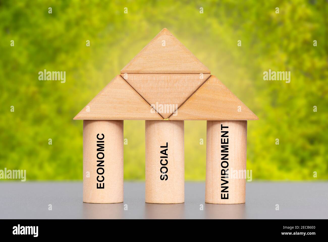 sostenibilità con economia, ecologia e sociale Foto Stock
