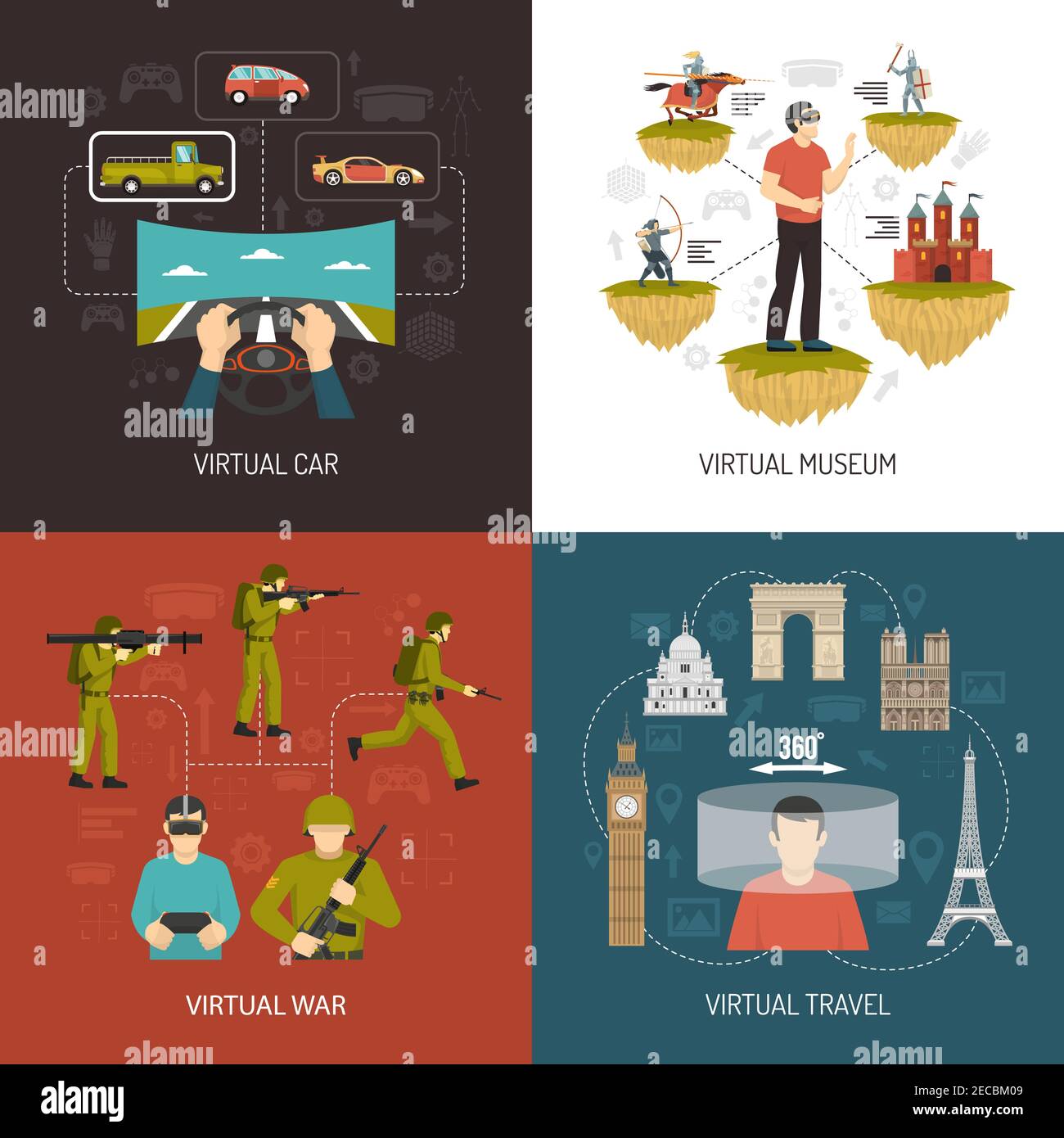 Set di concetto di design 2x2 per realtà virtuale del museo della guerra dell'automobile E le icone dei giochi VR di viaggio raccolta di immagini vettoriali piatte Illustrazione Vettoriale