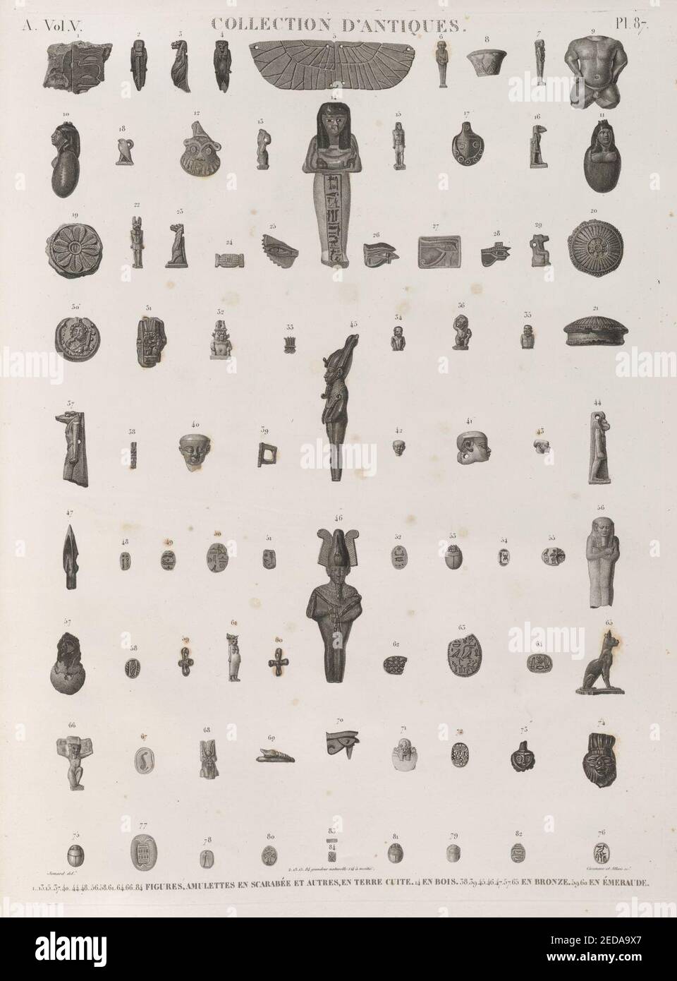 Collezione d'antiquariato. 1-13.15-37.40-44.48-56.58.61-64.66-84. Figure, amulettes en scarabée et autres, en terre cuite; 14. En bois; 38.39.45-47.57.65. En bronze; 59.60 en Émeraude Foto Stock