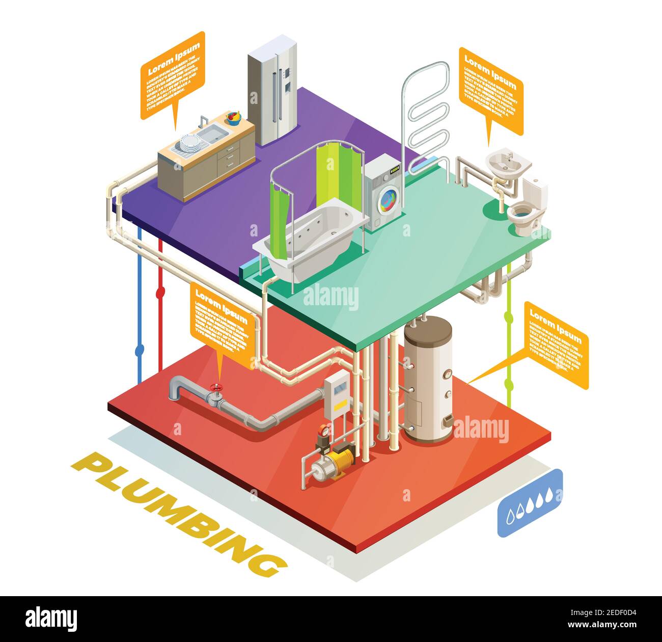 Impianto idraulico a due piani casa riscaldamento acqua set isometrico di stanza da bagno bollente e cucina illustrazione vettoriale Illustrazione Vettoriale