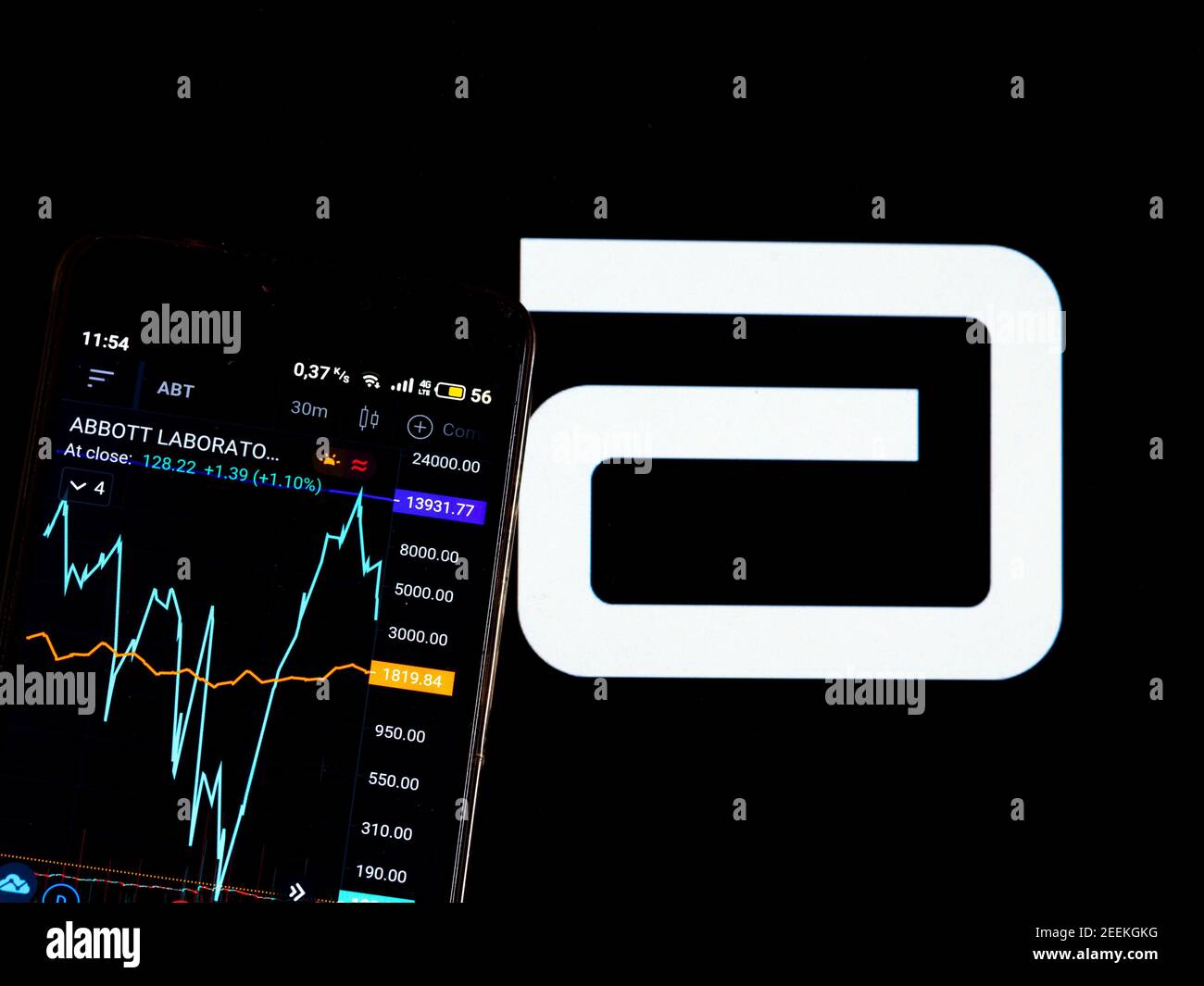 In questa illustrazione fotografica, le informazioni del mercato azionario di Abbott Laboratories visualizzate vengono visualizzate su uno smartphone mentre il logo Abbott Laboratories viene visualizzato sullo sfondo. Foto Stock