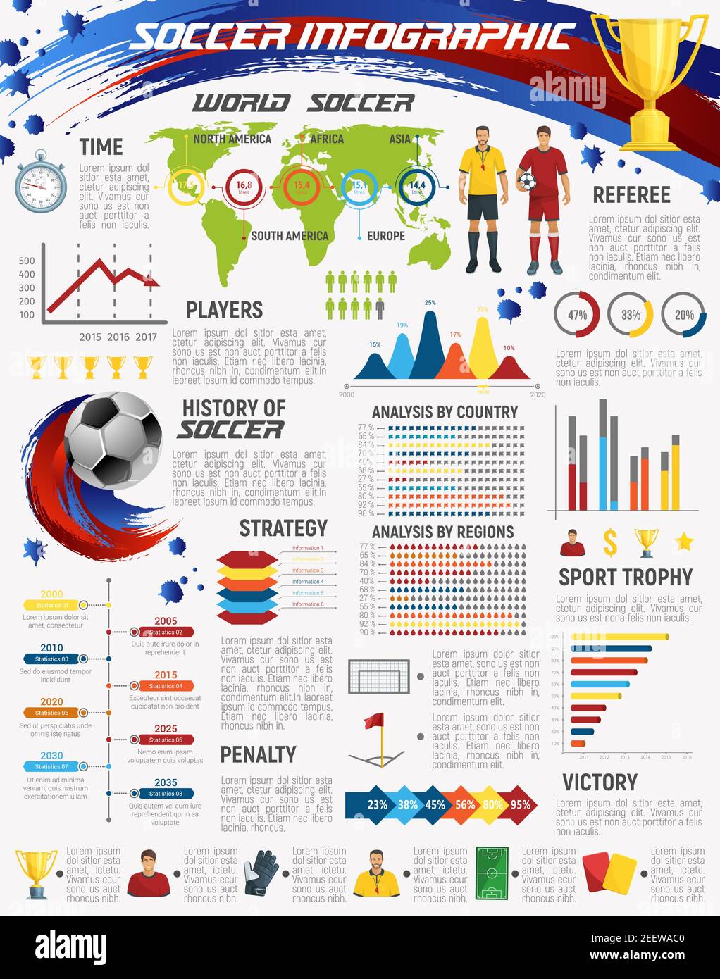 Infografica sul calcio o sul calcio. Statistiche calcio club mappa del  mondo, storia del calcio grafico cronologico, freccia e grafico a torta  della partita di calcio stra Immagine e Vettoriale - Alamy