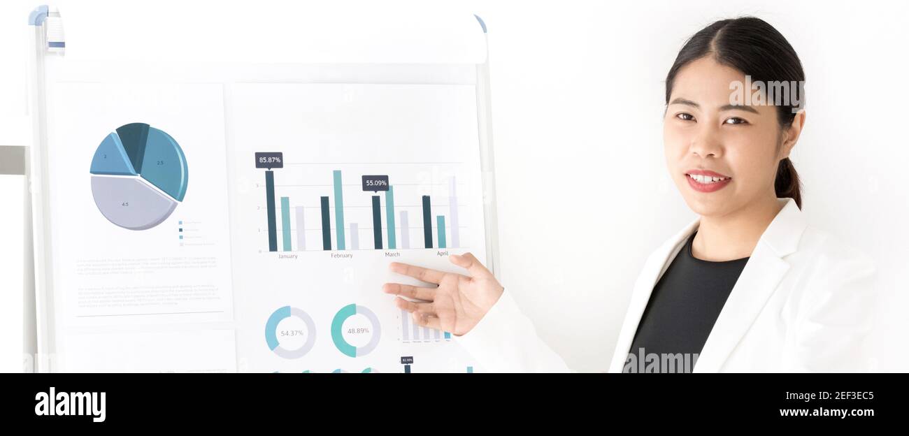 Giovane donna asiatica d'affari che fa una presentazione - banner panoramico Foto Stock