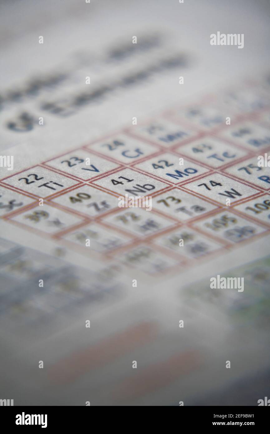 Primo piano di una tavola periodica chimica Foto Stock