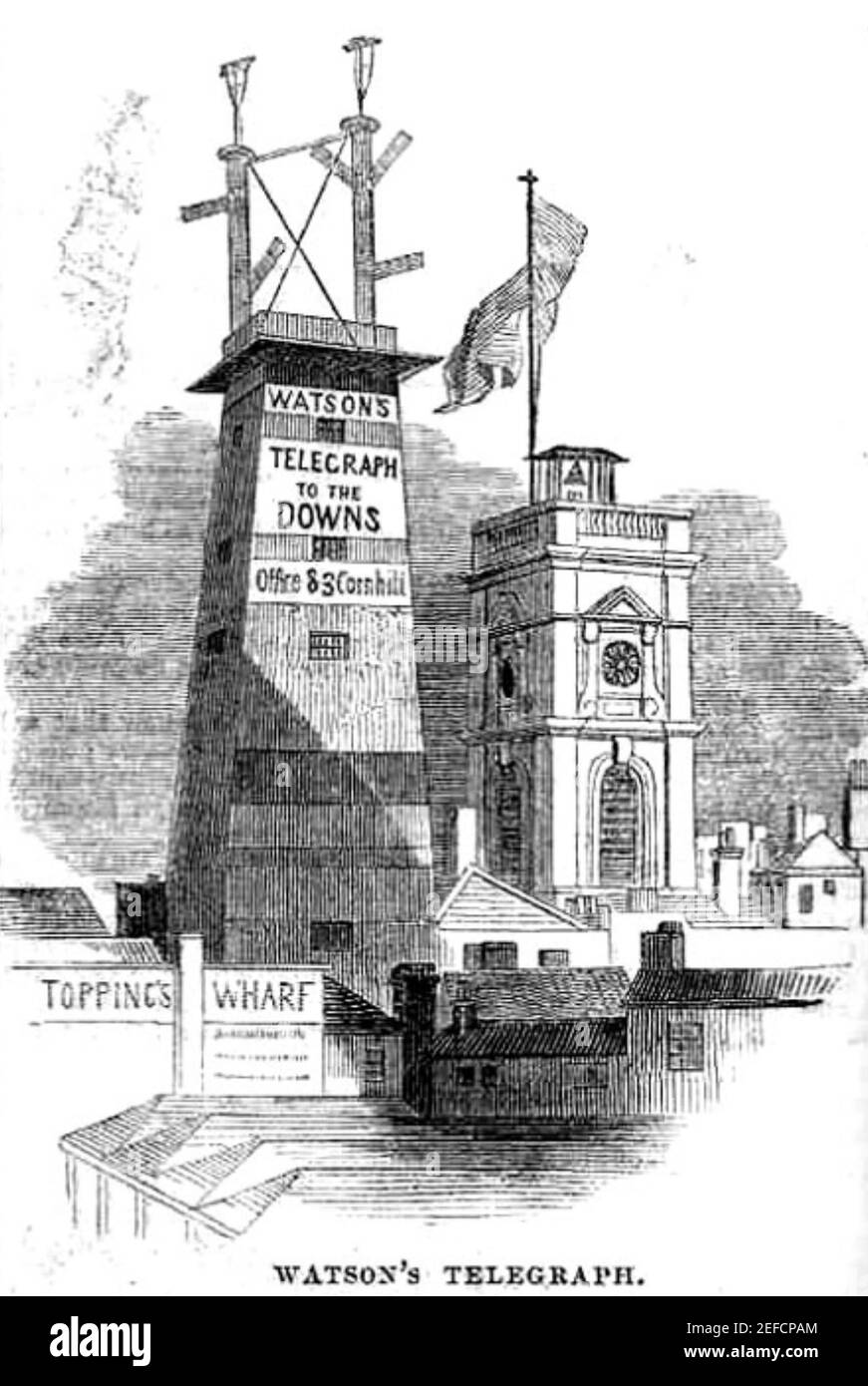 WATSON'S TELEGRAPH TOWER 1842 a Topping's Wharf sul Tamigi vicino a Tooley Street, Londra. Progettato da Barnard Watson per inviare segnali al South Downs e quindi in avanti verso la costa sud era di proprietà della Shipping Telegraph Association. I segnali fornirebbero informazioni sulla spedizione. Foto Stock