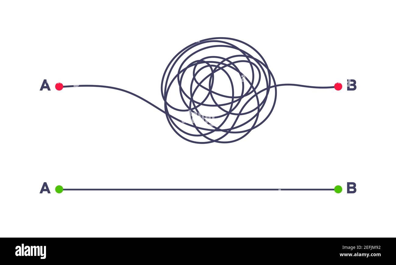 Un modo semplice e complesso dal punto A all'illustrazione vettoriale B. Caos semplificazione, risoluzione dei problemi e ricerca di soluzioni aziendali concep sfida Illustrazione Vettoriale Un modo semplice e complesso dal punto A all'illustrazione vettoriale B. Caos semplificazione, risoluzione dei problemi e ricerca di soluzioni aziendali concep sfida Illustrazione Vettoriale