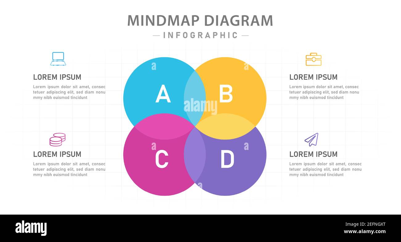 Modello infografico per le aziende. Mappa mentale moderna con diagramma Venn, infografica vettoriale di presentazione. Illustrazione Vettoriale