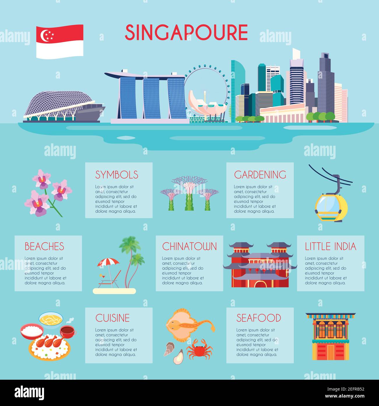 Colored singapore cultura infografica con spiagge giardinaggio Little india cucina Chinatown e le descrizioni di frutti di mare illustrazione vettoriale Illustrazione Vettoriale