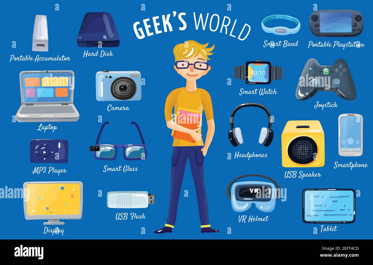 Serie di geek nerd di caratteri elettronici isolati disegnati a mano  dispositivi e gadget con illustrazione vettoriale maschile adolescente  Immagine e Vettoriale - Alamy