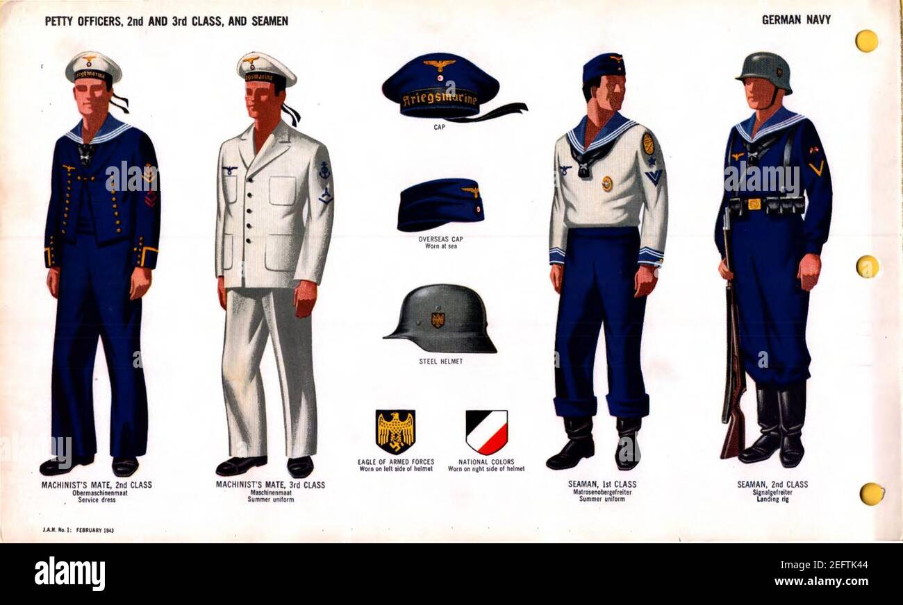 ONI 1 GEN Uniformes e Insignia pagina 018 Marina tedesca Kriegsmarine WW2 ufficiali di Petty, di seconda e terza classe, e marinai. Tute da marinaio, cappello, casco in acciaio, uniforme estiva bianca, abbigliamento da servizio, Ecc. febbraio 1943 riconoscimento sul campo . Foto Stock