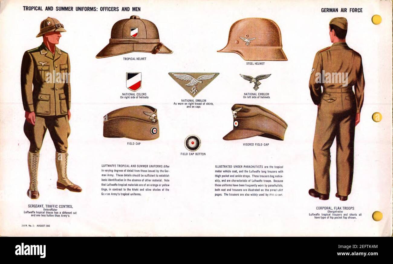 ONI 1 GEN uniformi e Insignia pagina 028 Aeronautica militare tedesca Luftwaffe WW2 uniformi tropicali ed estive. Ufficiali, uomini. Caschi in acciaio e pith, cappelli da campo, emblema nazionale, truppe Flak, stivali in lino, Etc agosto 1943 riconoscimento sul campo. Nessuna copia. Foto Stock