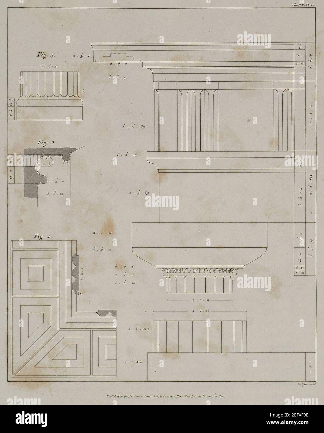 Ordine in gran parte delle colonne Fig. 1 la soffite del membro principale del cornicione Fig. 2 Profilo del collo di t - Wilkins William - 1807. Foto Stock