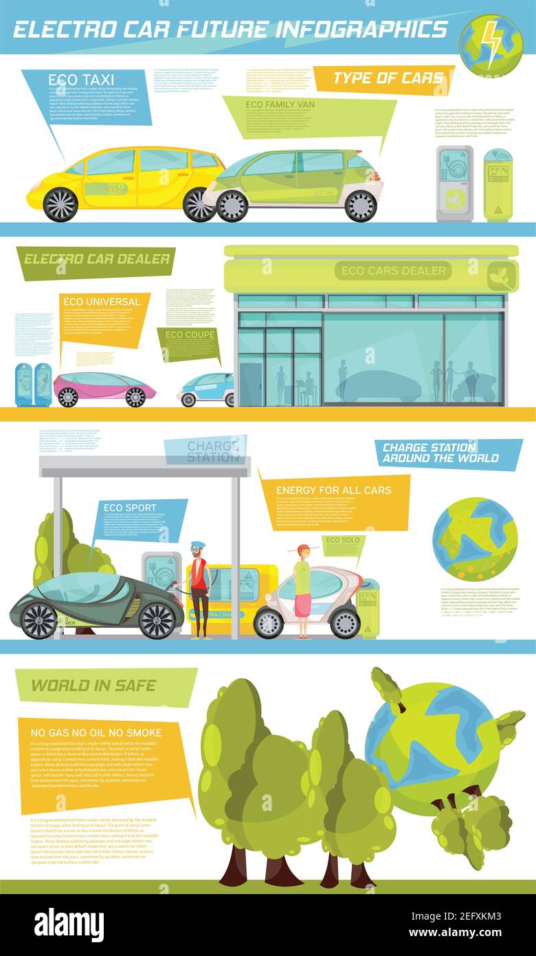 Infografiche piatte che forniscono informazioni sui tipi di eco-friendly electro automobili il loro concessionario e stazioni di carica illustrazione vettoriale Illustrazione Vettoriale