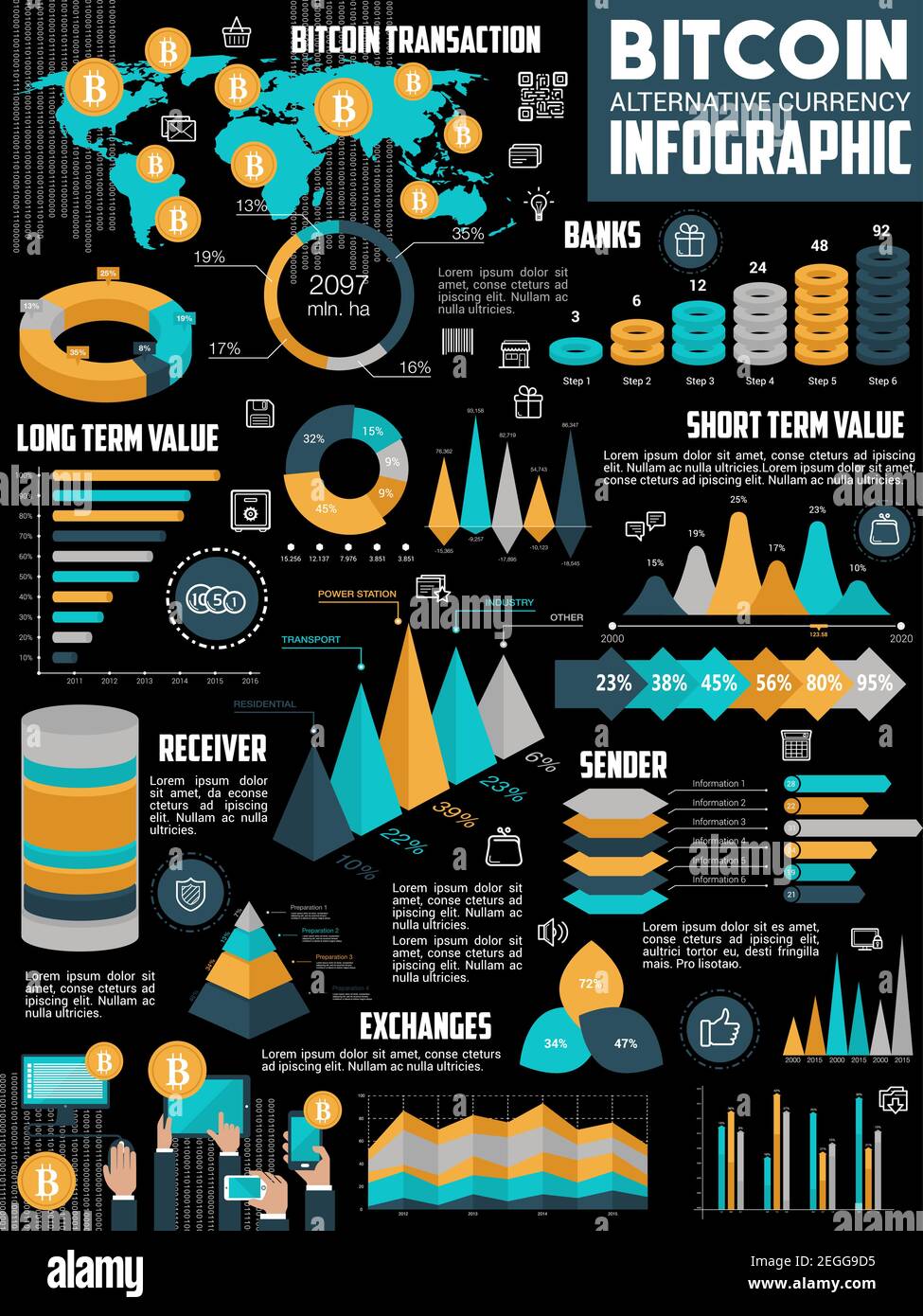 Bitcoin criptovaluta infografica della criptovaluta digitale in valuta mineraria. Statistiche vettoriali sul valore del prezzo del bitcoin e diagramma sul tasso di cambio, blocco Illustrazione Vettoriale