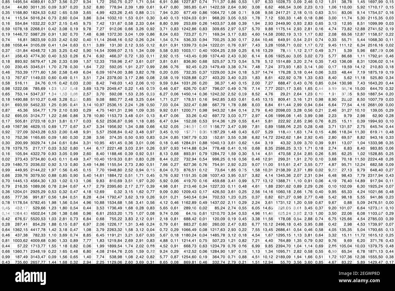 Foglio di calcolo complesso con dati digitali. Numeri neri su sfondo bianco. Concettuale per la complessità dell'elaborazione delle informazioni. Foto Stock