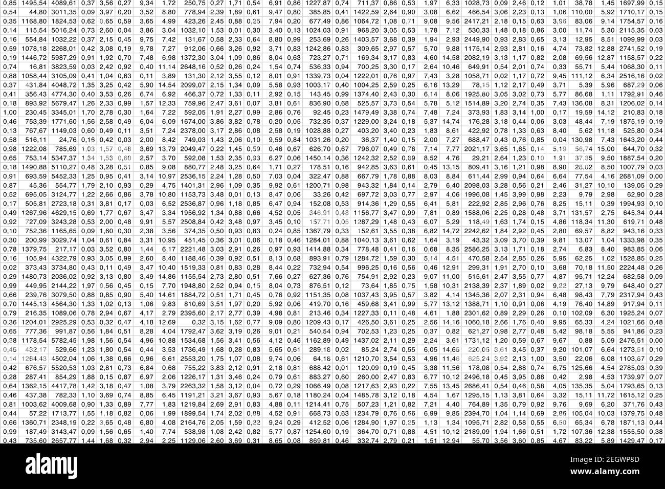 Foglio di calcolo complesso con dati digitali. Numeri neri su sfondo bianco. Concettuale per la complessità dell'elaborazione delle informazioni. Foto Stock