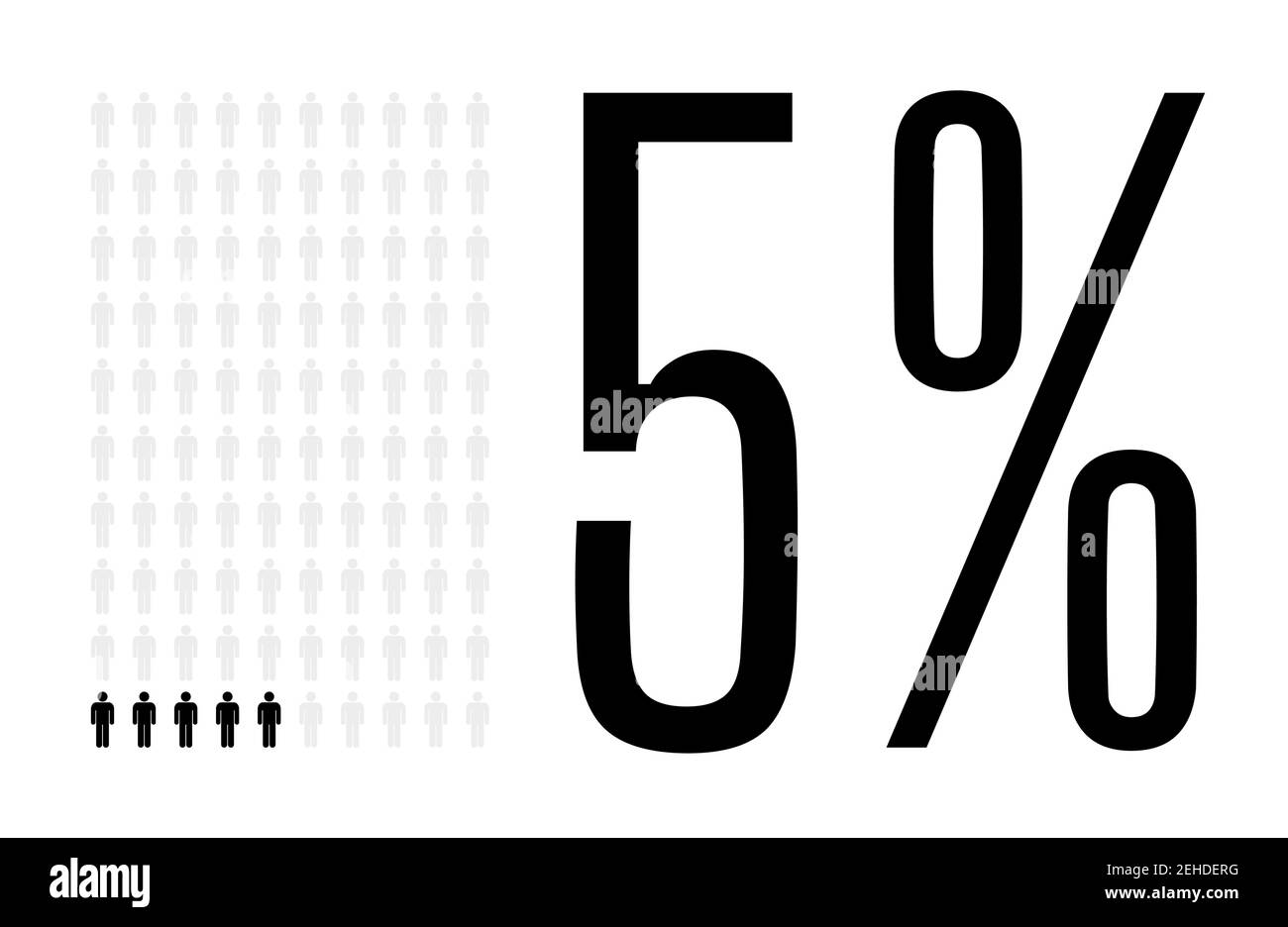 Grafico del 5% delle persone, diagramma del 5%. Disegno grafico a icone di persone vettoriali per la progettazione dell'interfaccia utente Web. Immagine vettoriale piatta in bianco e nero e grigio Illustrazione Vettoriale