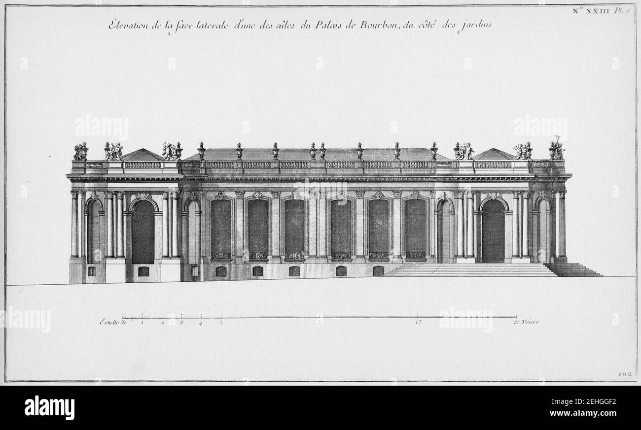 Palais de Bourbon - Élévation de la face latérale du Côté des jardins - architettura Françoise Tome1 Livre2 Ch23 pl6. Foto Stock