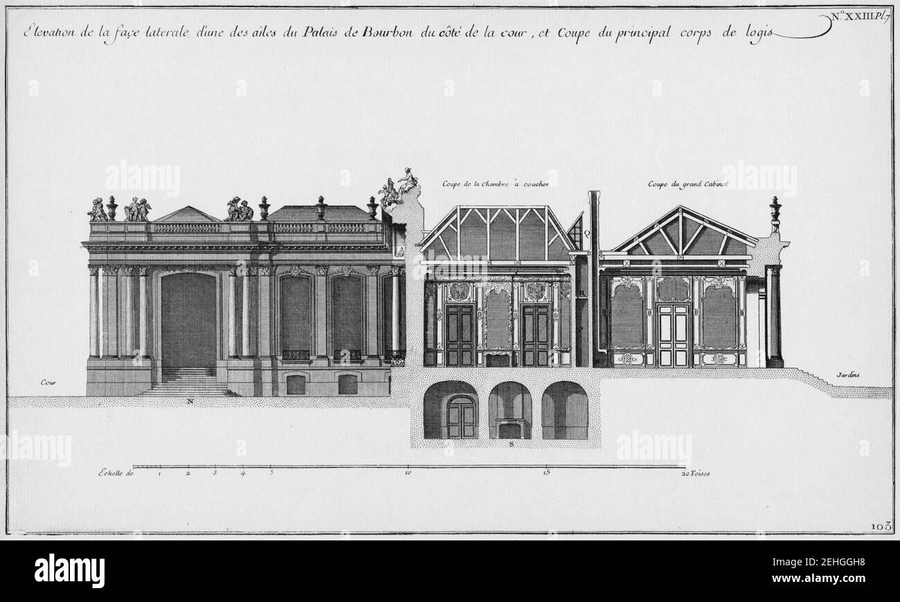 Palais de Bourbon - Élévation de la face latérale d'une des ailes et coupé du Corps de logis - architettura Françoise Tome1 Livre2 Ch23 PL7. Foto Stock