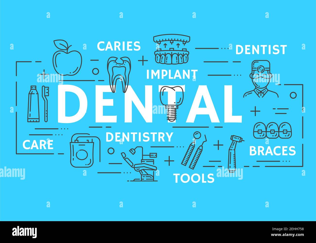 Medicina dell'odontoiatria bandiera sottile della linea per il disegno dell'ufficio dell'odontoiatria e dell'odontoiatria. Prodotto per la cura dei denti di spazzolino e dentifricio, filo interdentale per l'igiene orale, imp Illustrazione Vettoriale