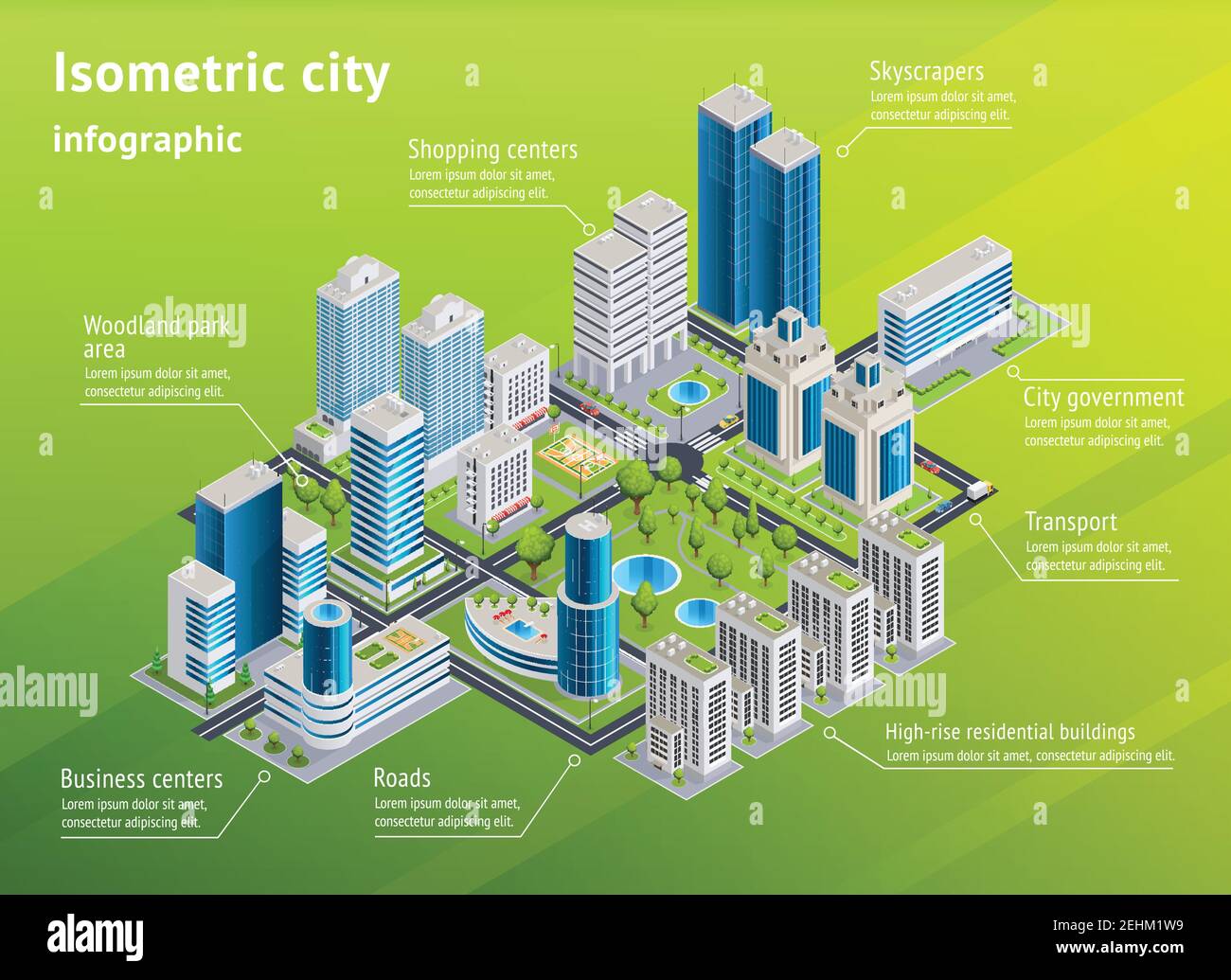 Infrastruttura urbana disposizione isometrica delle infografiche con centri commerciali e commerciali alto edificio residenziale bosco parco elementi vecto Illustrazione Vettoriale