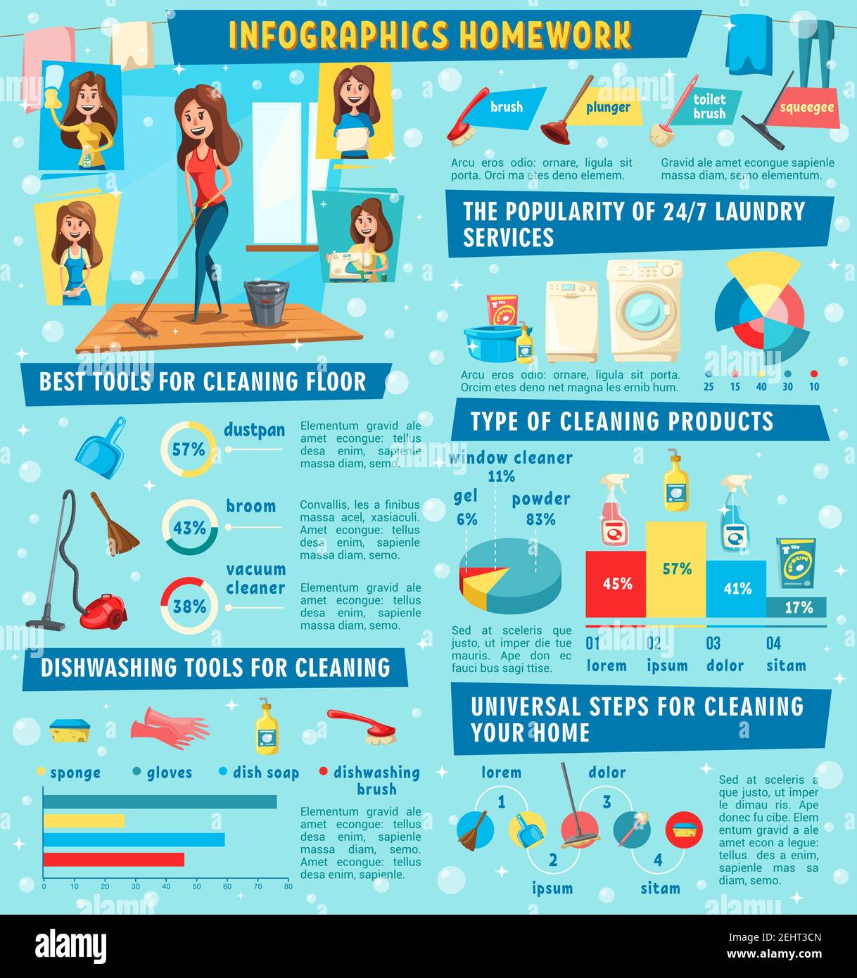 Infografica sui lavori domestici e sulle faccende domestiche, vettore.  Tabella delle fasi di pulizia delle abitazioni, grafici con strumenti di  pulizia, operatori, forniture di pulizia e detersivi Immagine e Vettoriale  - Alamy