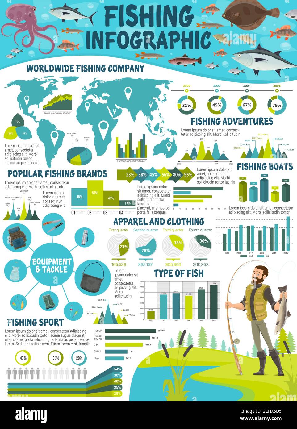 Infografica dello sport di pesca con pesci e carte, pescatore e diagramma, attrezzatura e attrezzatura. Mappa mondiale e grafici, statistiche e analisi. Outdoo Illustrazione Vettoriale