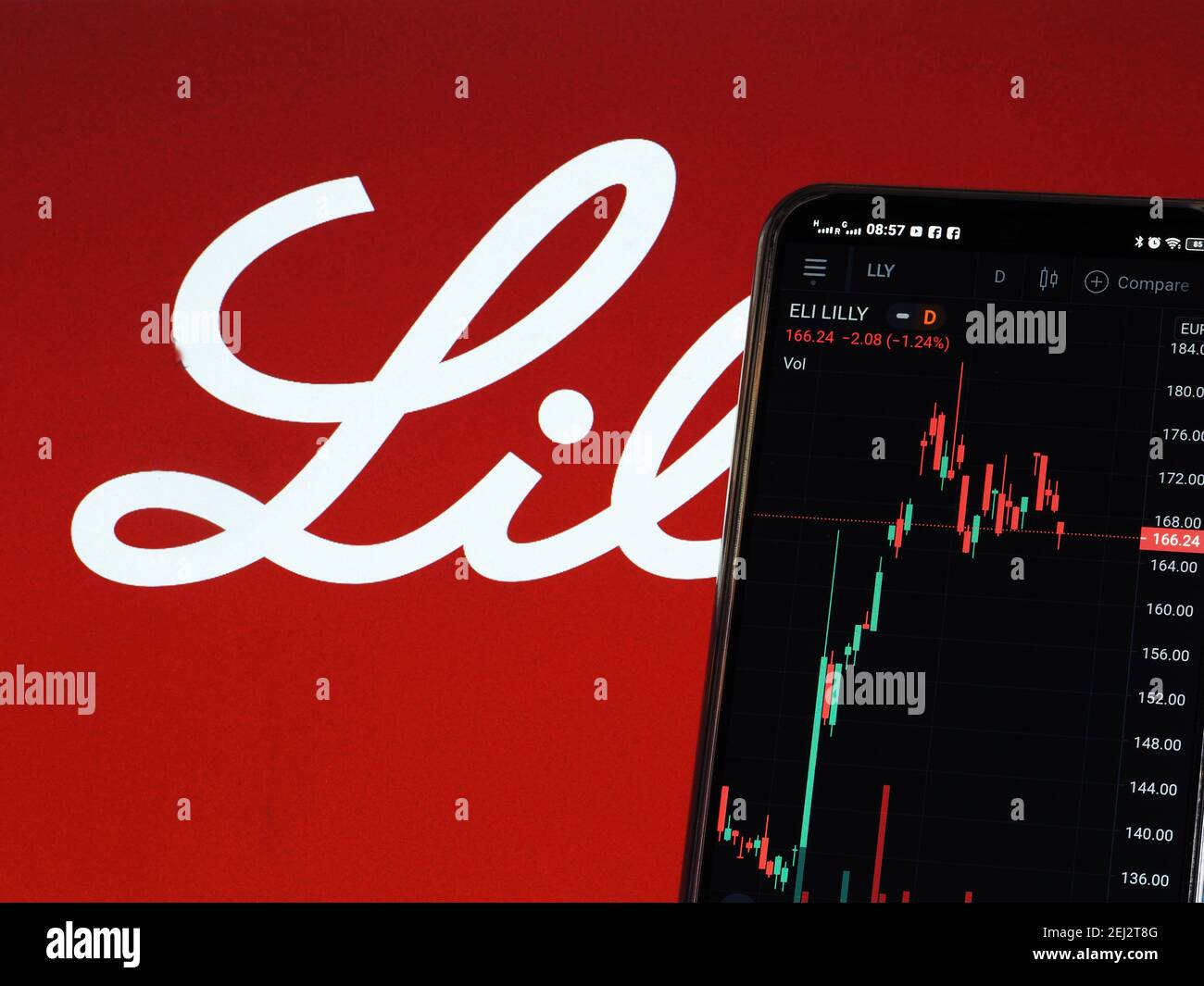 Ucraina. 21 Feb 2021. In questa illustrazione fotografica l'immagine del mercato azionario di Eli Lilly visto visualizzato su uno smartphone con un logo Eli Lilly sullo sfondo. Credit: Gollovniov/SOPA Images/ZUMA Wire/Alamy Live News Foto Stock