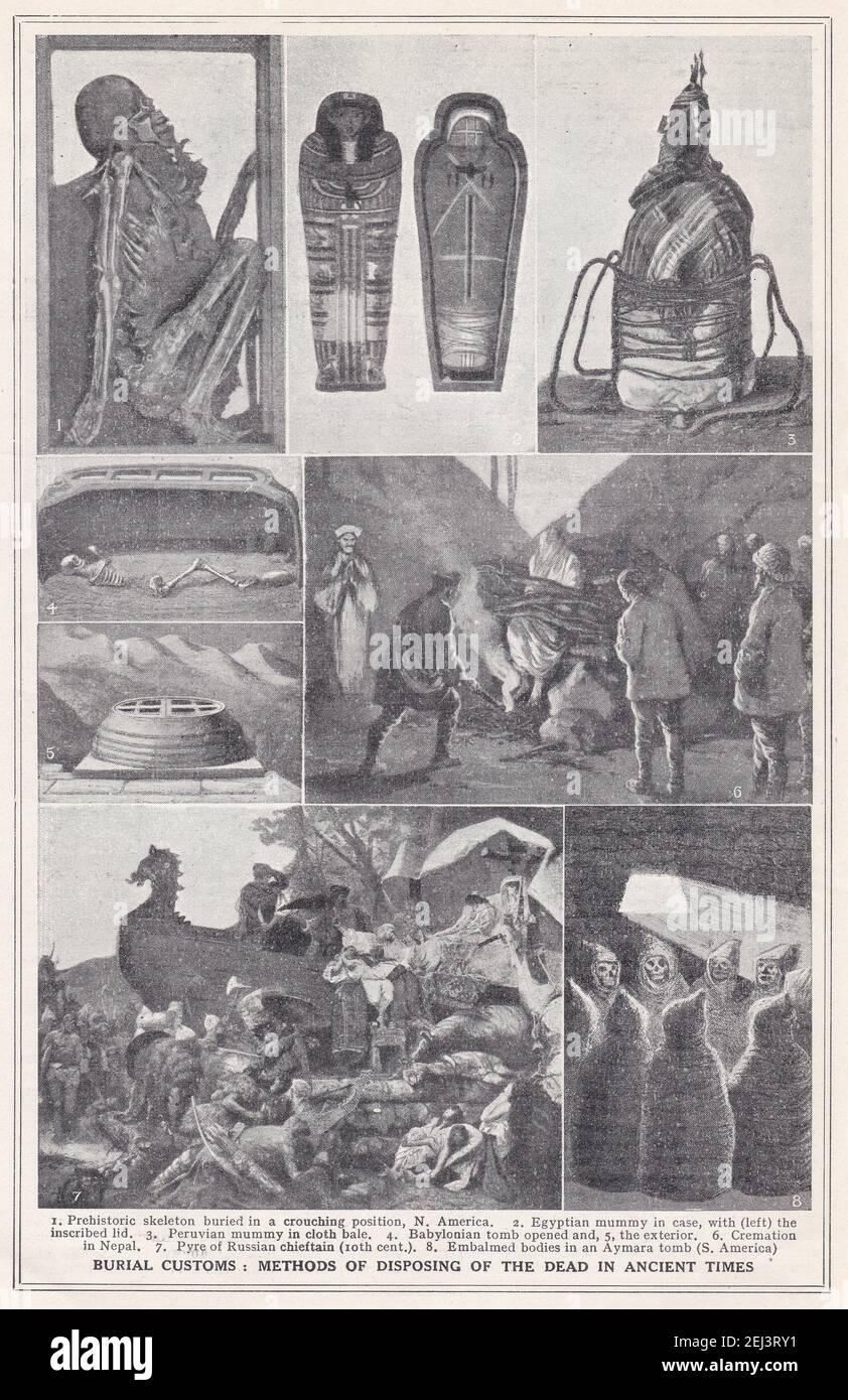 Dogana di sepoltura - metodi di disposizione dei morti in tempi antichi. Foto Stock