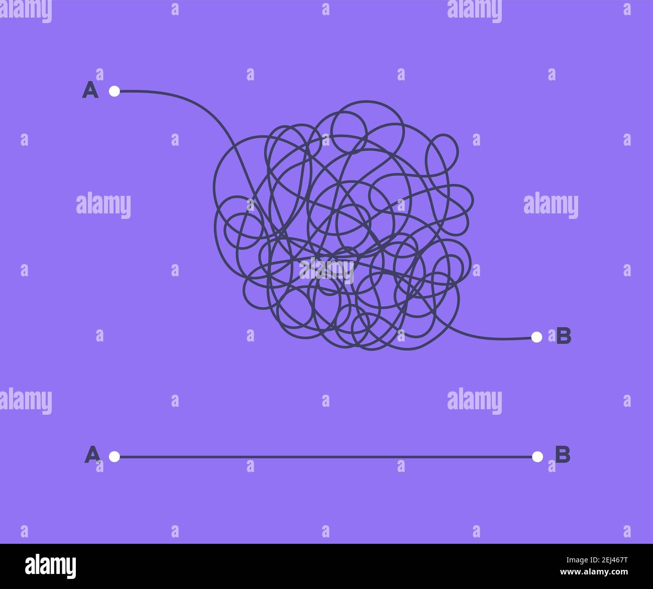 Un modo semplice e complesso dal punto A all'illustrazione vettoriale B. Caos semplificazione, risoluzione dei problemi e ricerca di soluzioni aziendali concep sfida Illustrazione Vettoriale Un modo semplice e complesso dal punto A all'illustrazione vettoriale B. Caos semplificazione, risoluzione dei problemi e ricerca di soluzioni aziendali concep sfida Illustrazione Vettoriale