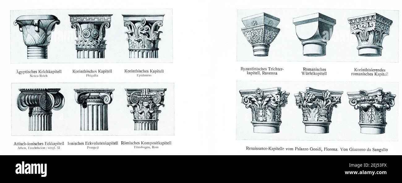 Colonna Capitol: SINISTRA (fila superiore): Campidoglio egiziano del Calice dal nuovo Regno; capitale Corinziana da Phigalia; capitale Corinziana da Epidauro; SINISTRA (fila inferiore): Capitale dell'angolo ionico ad Atene a Erechtheion; capitale della voluta dell'angolo ionico a Pompei; capitale composita romana nell'Arco di Tito a Roma; DESTRA (fila superiore): Capitale del Trichter bizantino a Ravenna; capitale del Cubo Romano; capitale romanica Corinziana; DESTRA (fila inferiore) due capitali rinascimentali di Palazzo Gondi a Firenze; capitale rinascimentale di Giacomo da Sangallo. Foto Stock