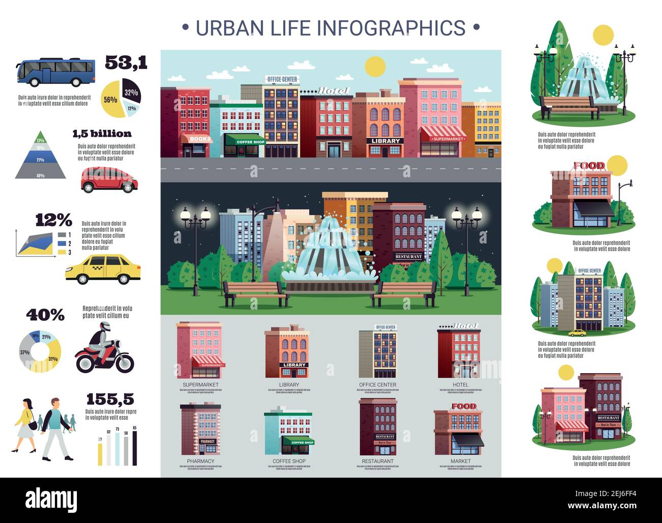 Elementi delle infrastrutture della vita urbana poster infografico colorato con pubblico e. diagrammi di trasporto personale popolazione che ospita illustrazione vettoriale Illustrazione Vettoriale