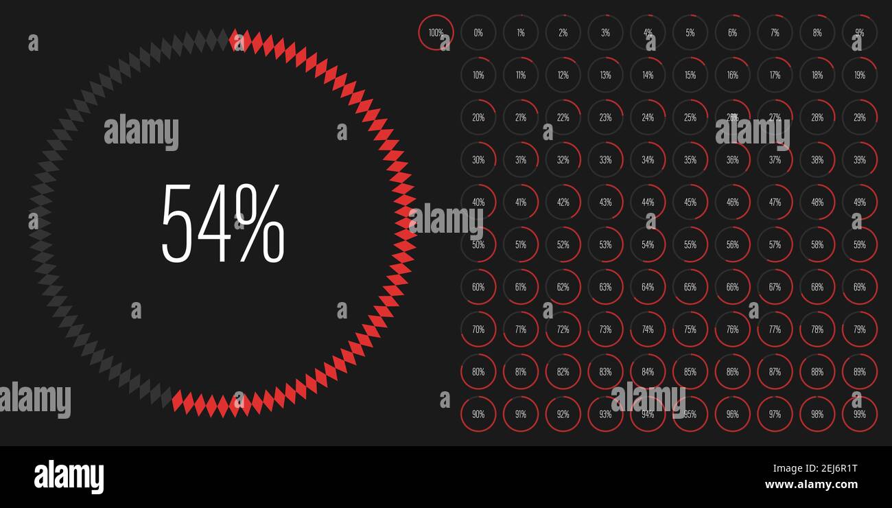 Set di diagrammi percentuali circolari metri da 0 a 100 pronti all'uso per il web design, interfaccia utente o infografica con forme a rombo - indicatore w Illustrazione Vettoriale
