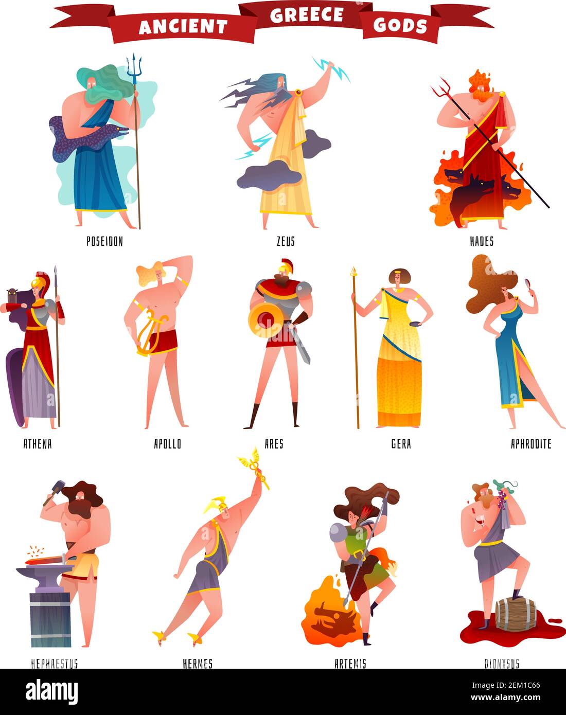 Insieme degli dei e della dea della grecia antica con l'iscrizione così come artemis hermes adora gera poseidon jupiter vettore piatto illustrazione Illustrazione Vettoriale