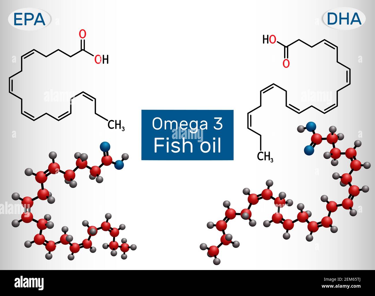 Olio di pesce, Omega 3. Acido eicosapentaenoico, EPA, acido  docosaesaenoico, molecola DHA. Acidi grassi poliinsaturi Immagine e  Vettoriale - Alamy