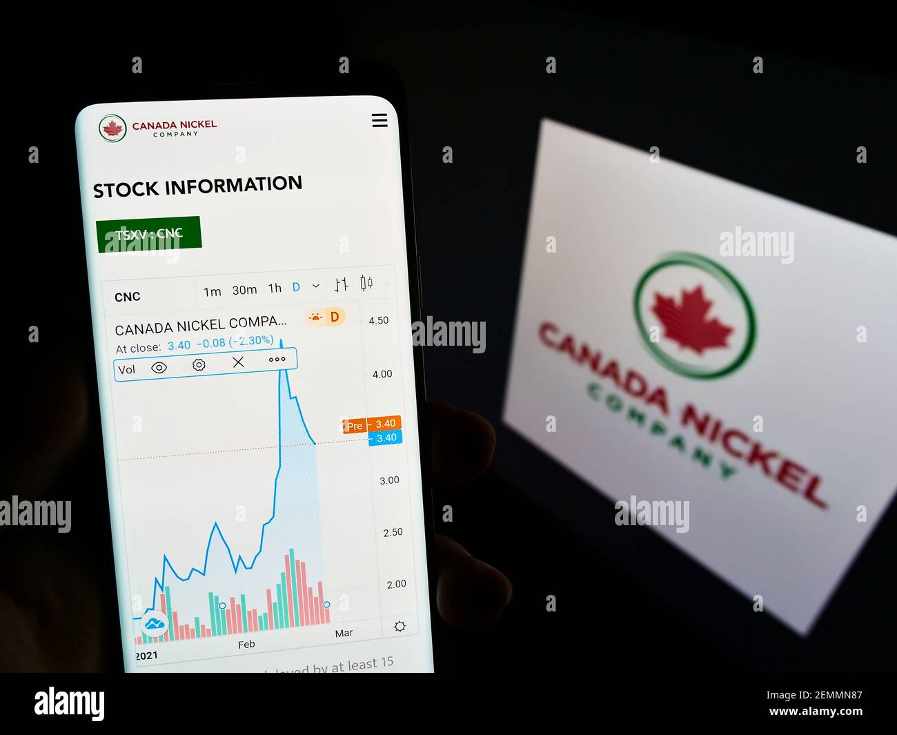 Persona che tiene il cellulare con il sito web e la carta di attività  mineraria Canada Nickel Company Inc. Su schermo con il logo. Mettere a  fuoco il centro del display del