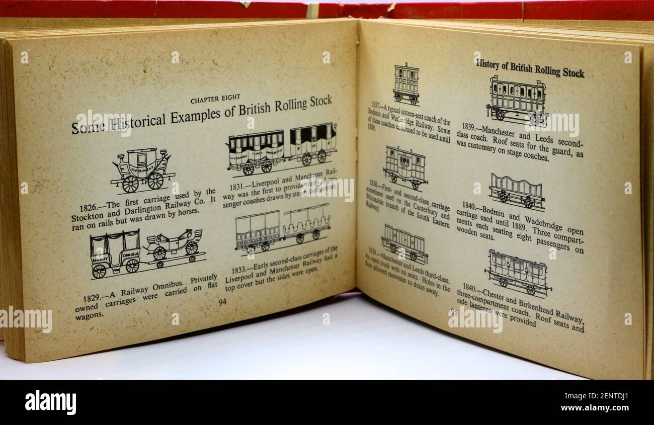 Piccolo vecchio libro di riferimento il libro di Dumpy delle ferrovie di Il mondo in piedi aperto al capitolo otto alcuni esempi storici Di materiale rotabile britannico Foto Stock